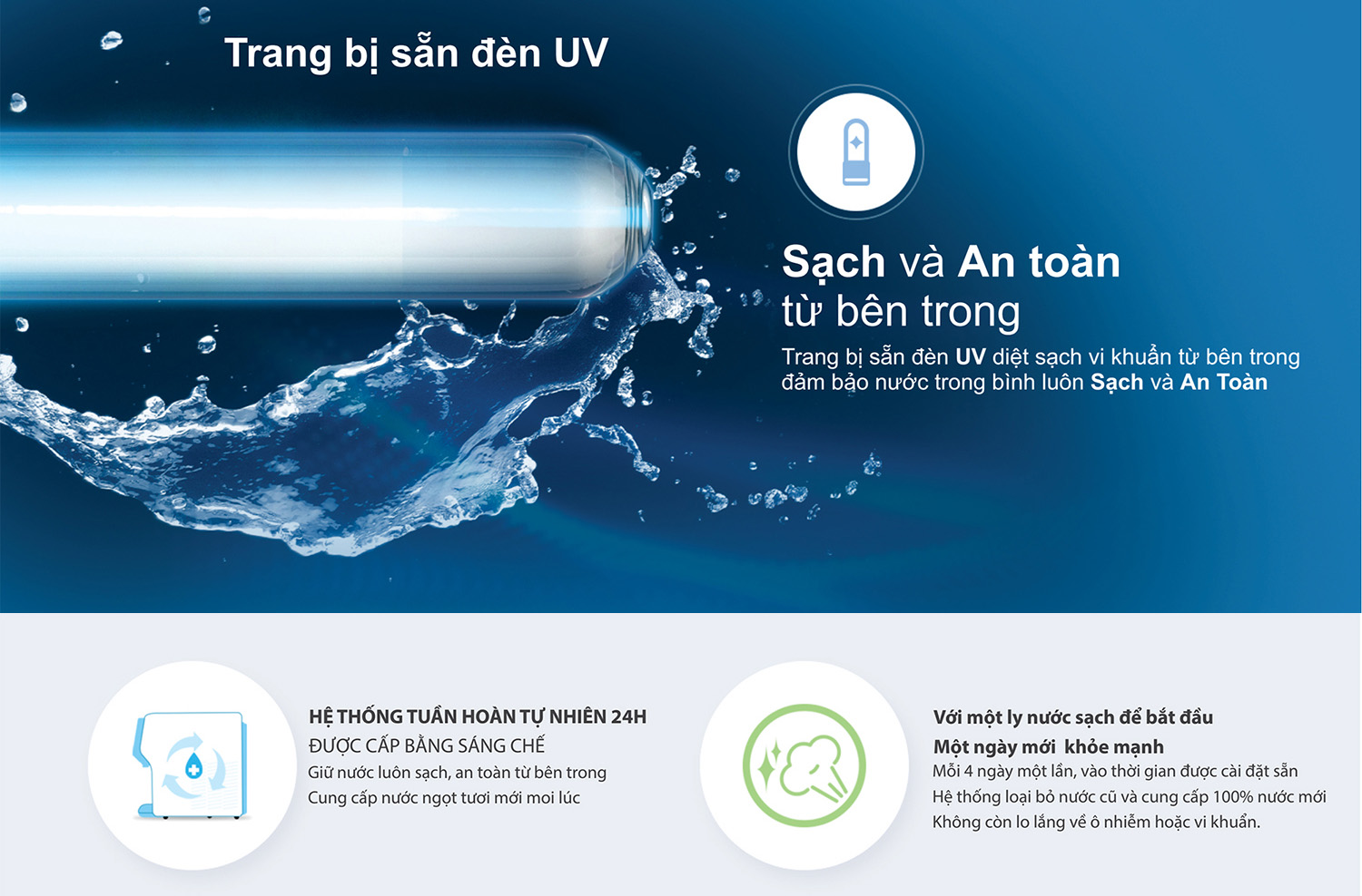 Máy lọc nước nóng lạnh ChungHo Iguassu Tiny 500 UV