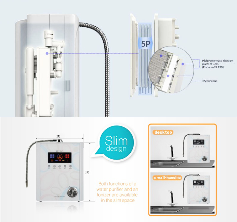 Máy lọc nước ion kiềm SM V1 – 5 điện cực