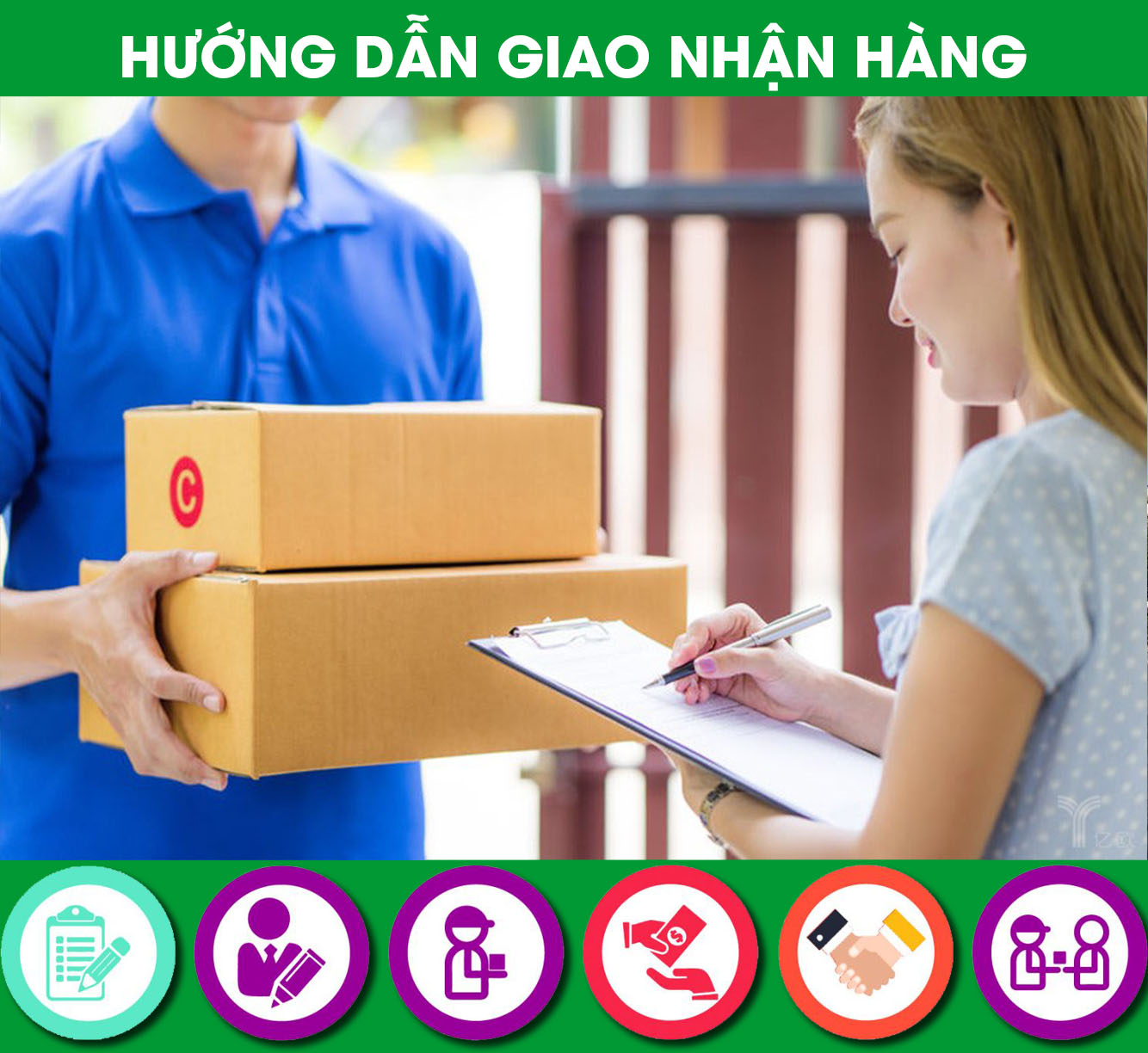 Hướng dẫn giao nhận hàng máy lọc nước Ecofast