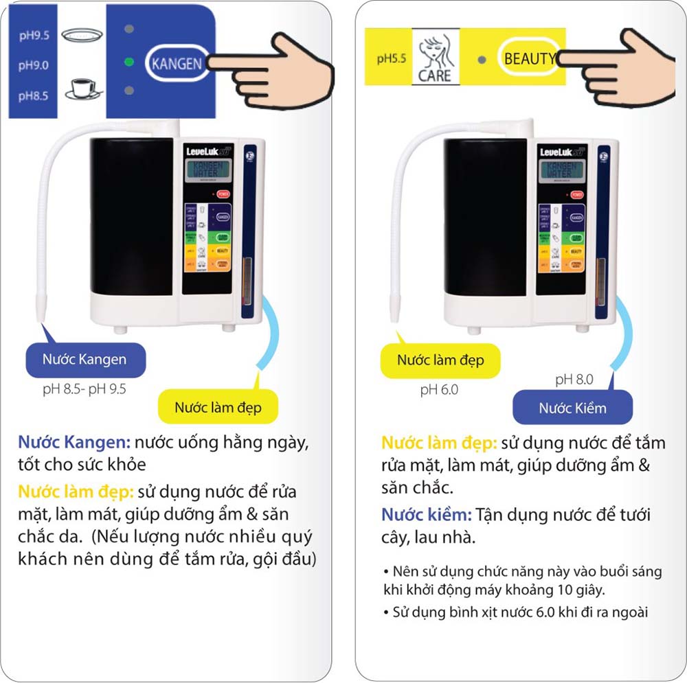 Hướng dẫn sử dụng Kangen SD501