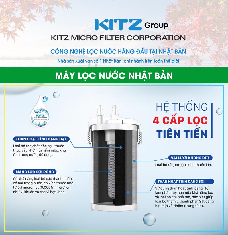 Máy lọc nước uống KITZ OSS - A7