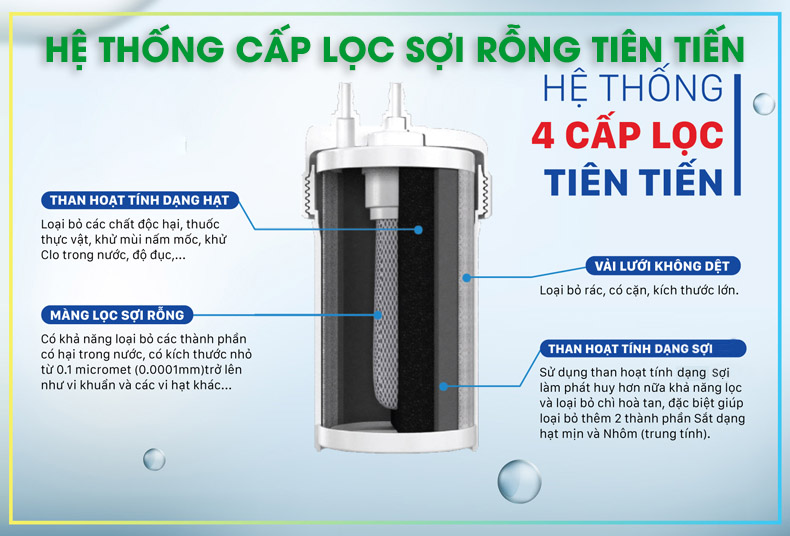 Máy lọc nước nóng lạnh KITZ Nhật Bản - Màu Trắng