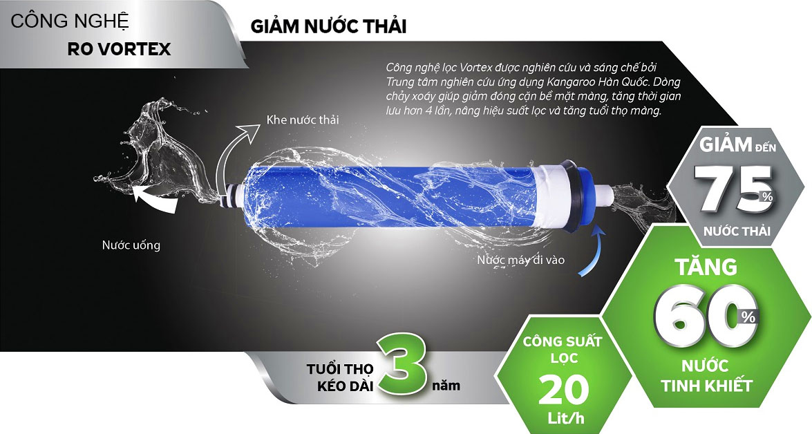 Máy lọc nước Hydrogen Kangaroo KG100HA