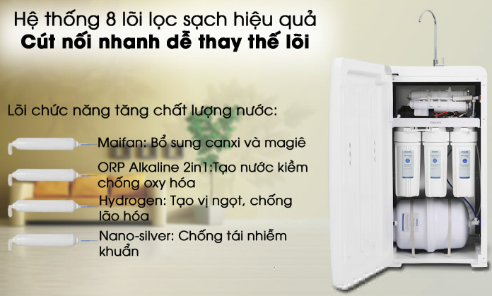Máy lọc nước RO Alkaline Philips ADD8960 Chính hãng