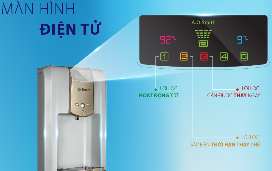 Máy lọc nước AO Smith ADR75-V-ET-1