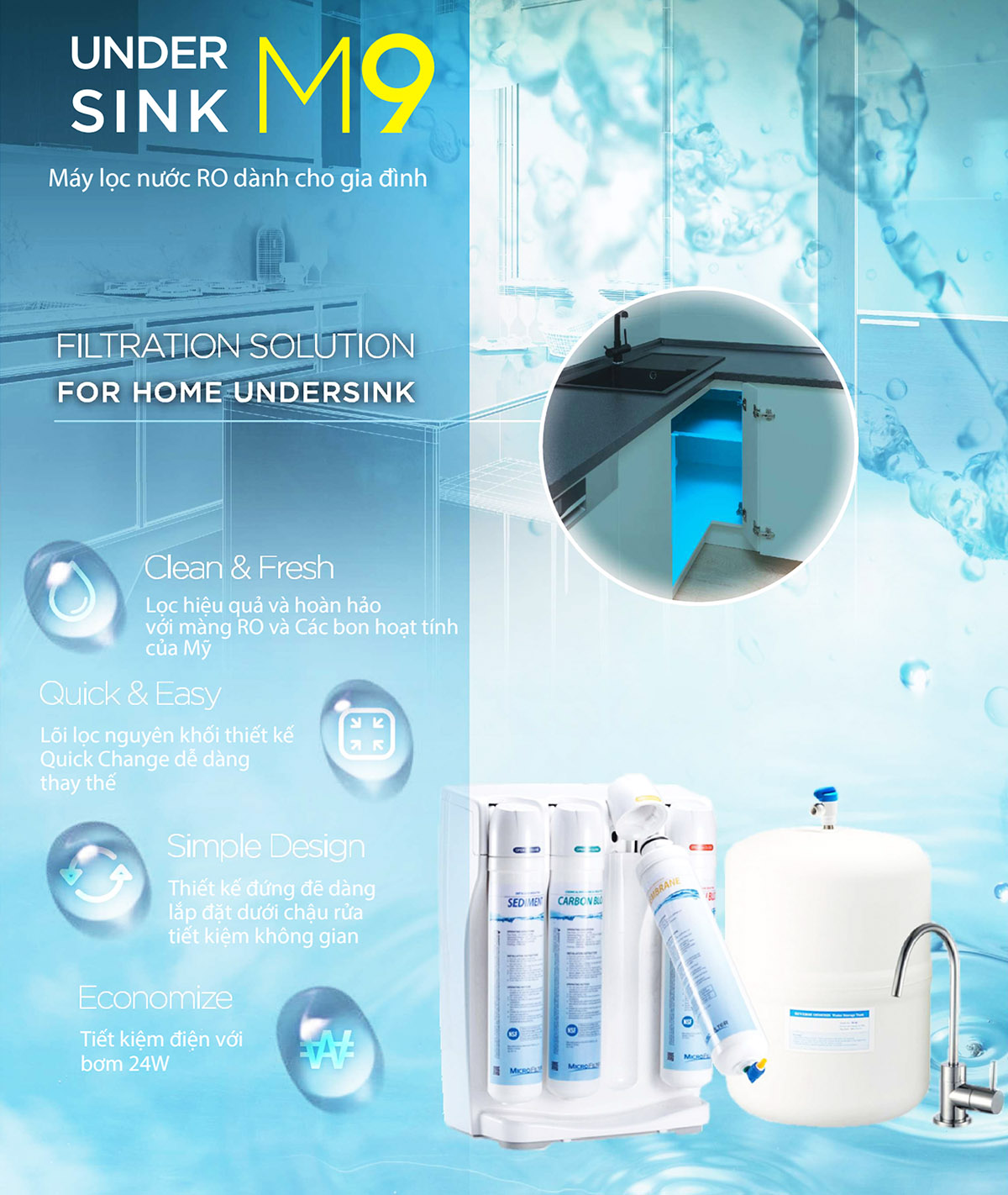 Máy lọc nước RO ChungHo M9 Undersink