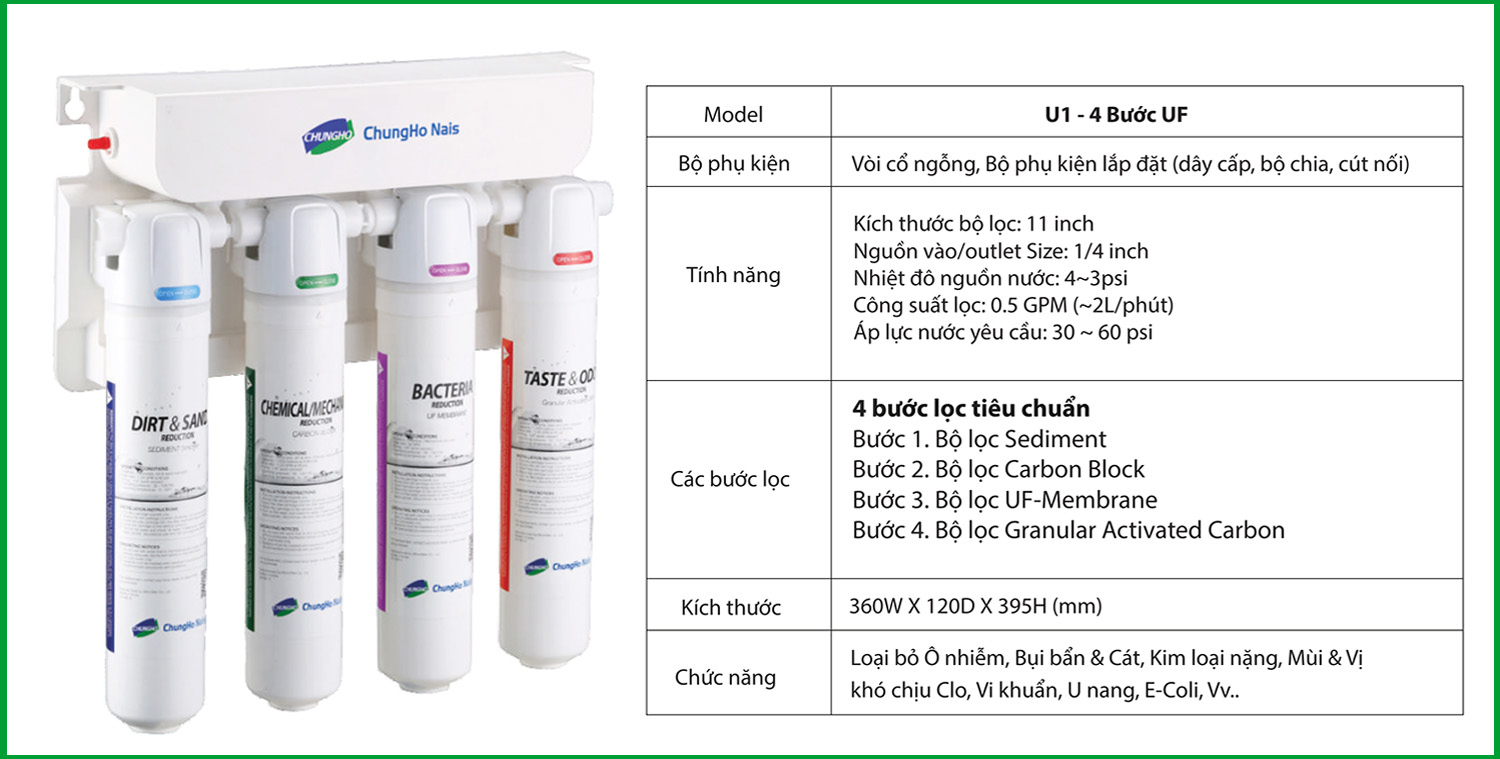 Máy lọc nước ChungHo U1 UF Hàn Quốc