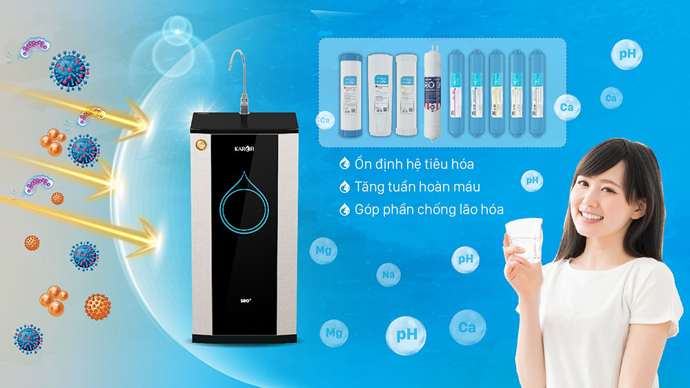 Máy lọc nước ro Karofi KSI90 PLUS