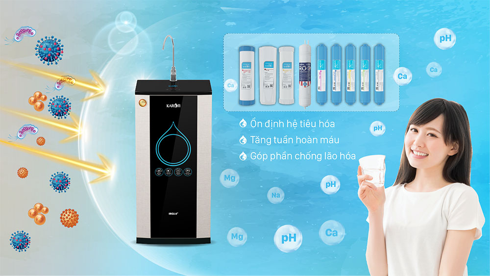 Máy lọc nước ro Karofi K9IQ - 2 PLUS