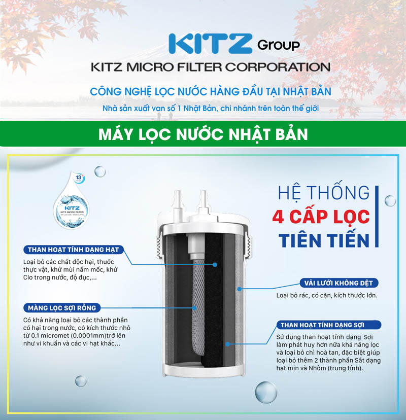 Máy lọc nước uống KITZ OSS - ES7