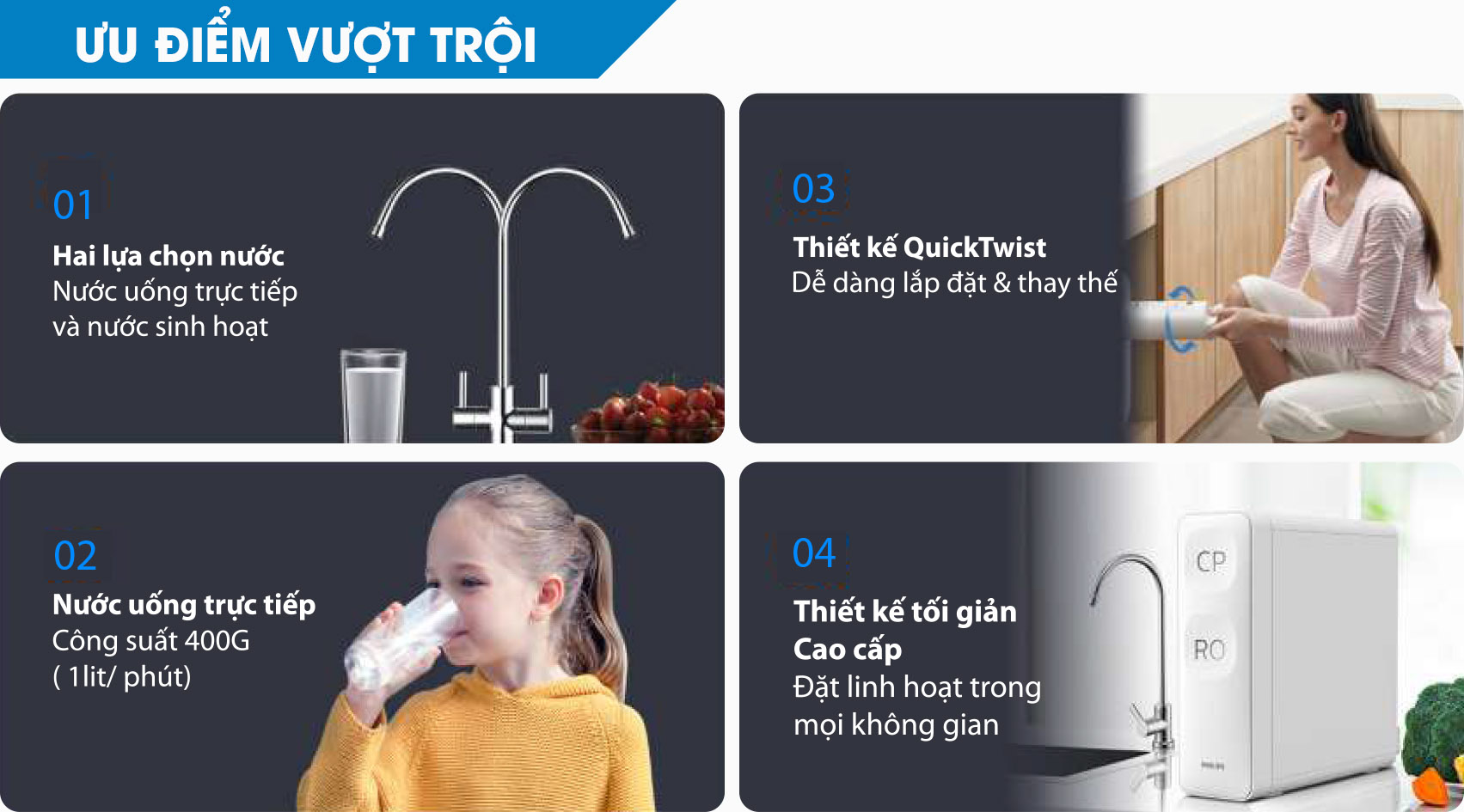 Máy lọc nước RO Philips AUT3015 Chính hãng