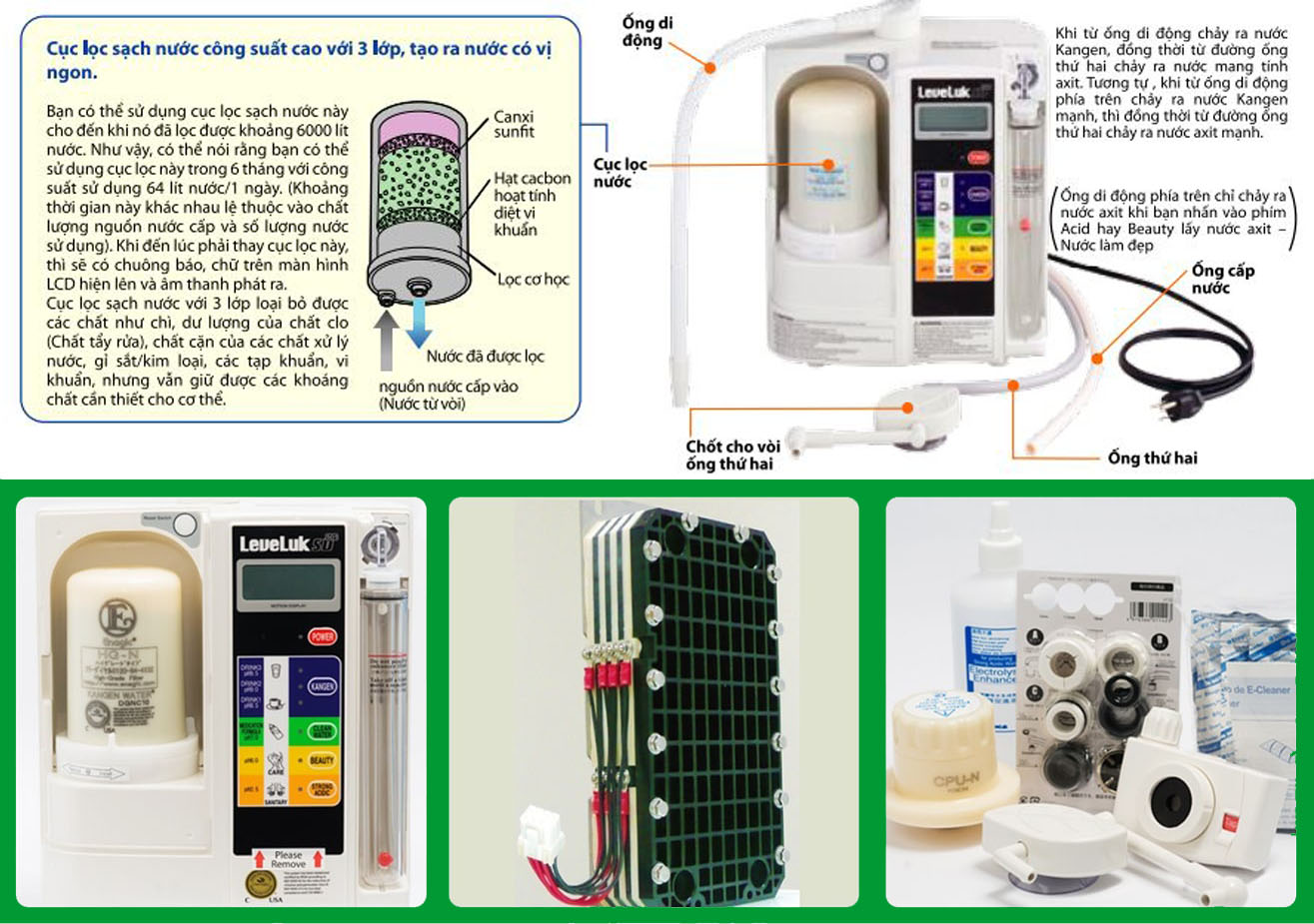 Lõi lọc nước Kangen SD501