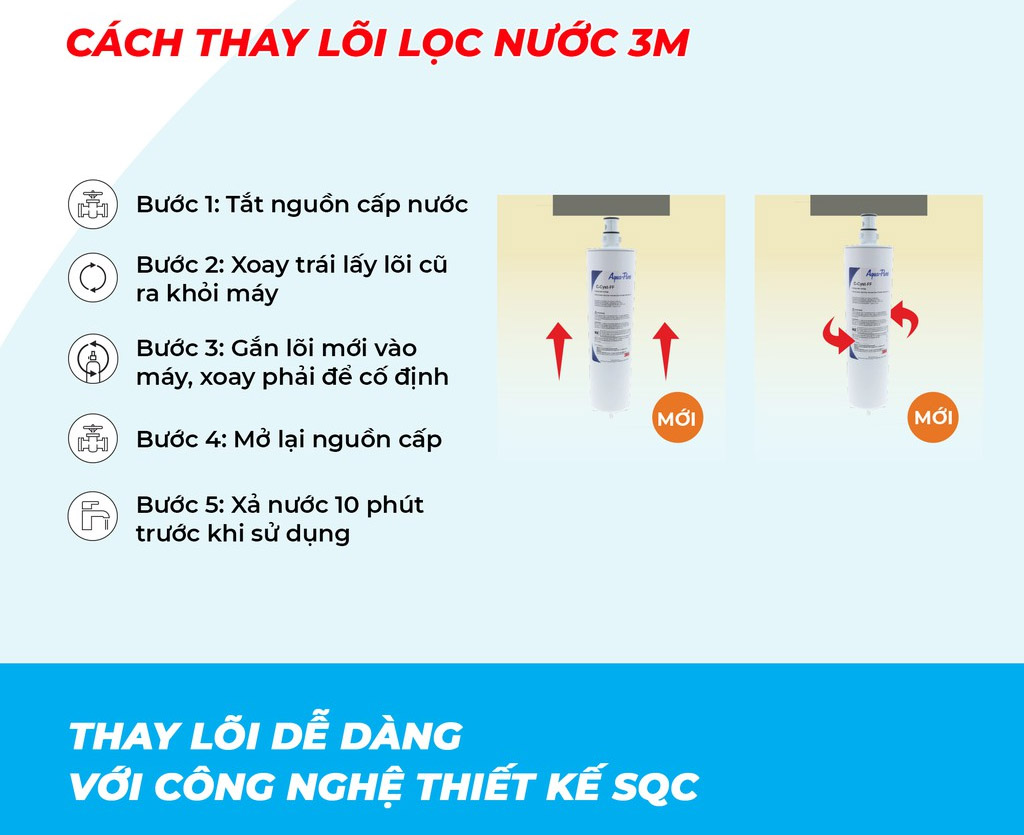 Lõi lọc nước uống 3M AP EASY CYST FF made in USA