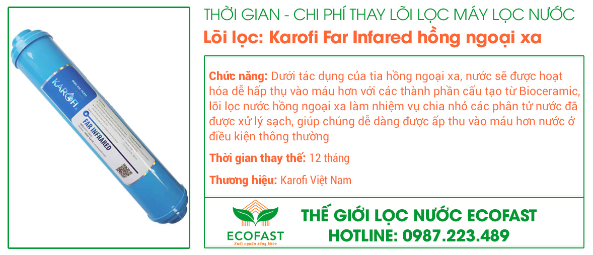 Lõi lọc nước Mineral (Khoáng đá)