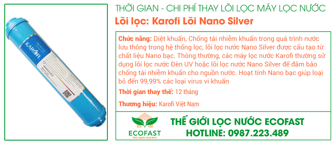 Lõi lọc nước Nano Silver