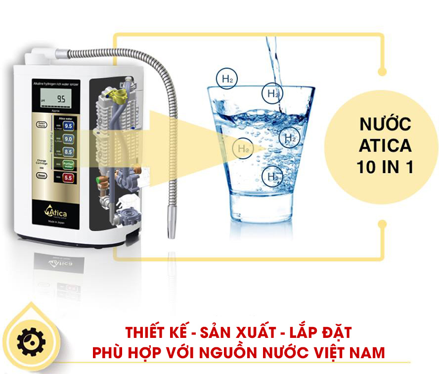 thiết kế phù hợp với nguồn nước việt nam