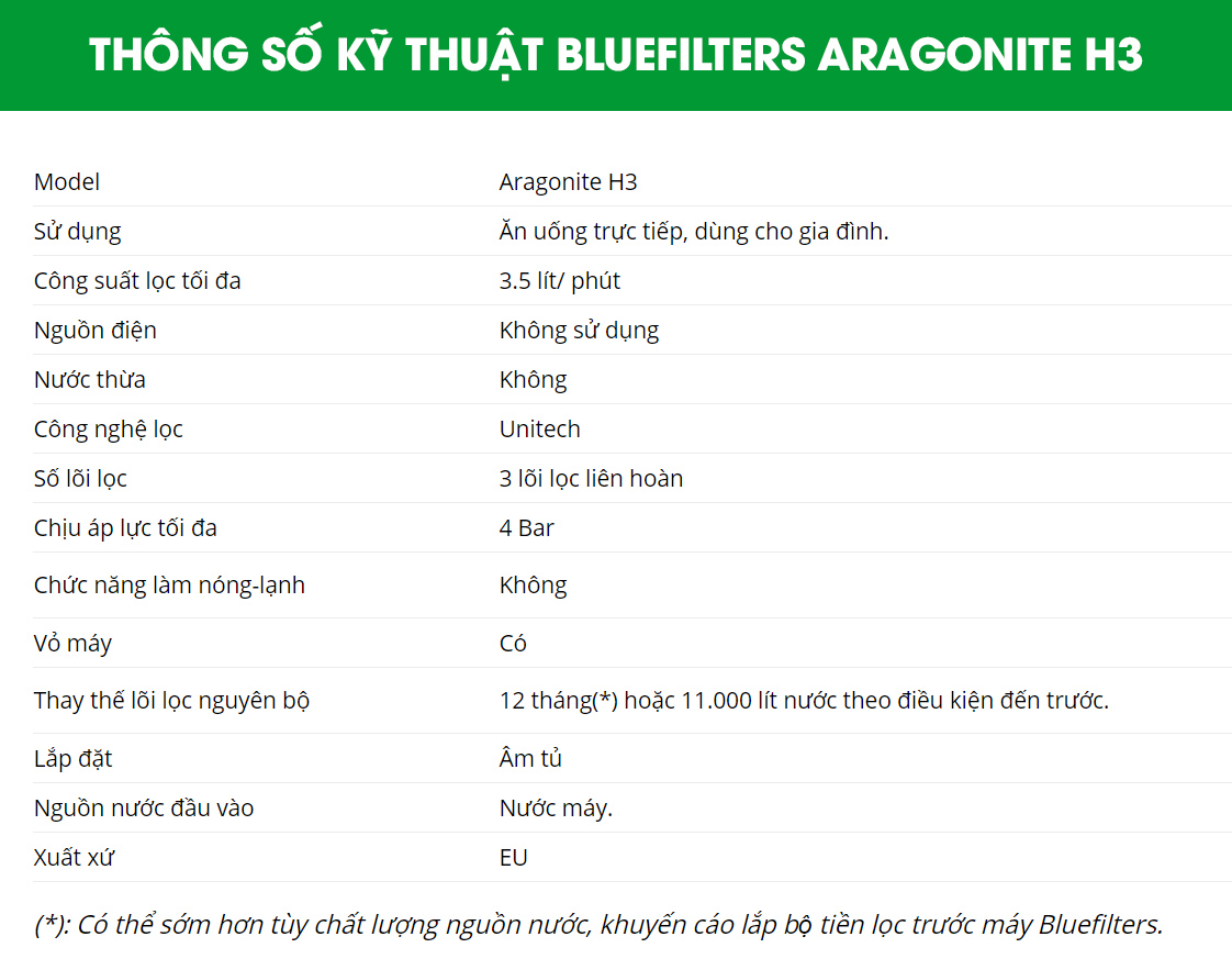 Thông số kỹ thuật máy lọc nước Bluefiltes H3