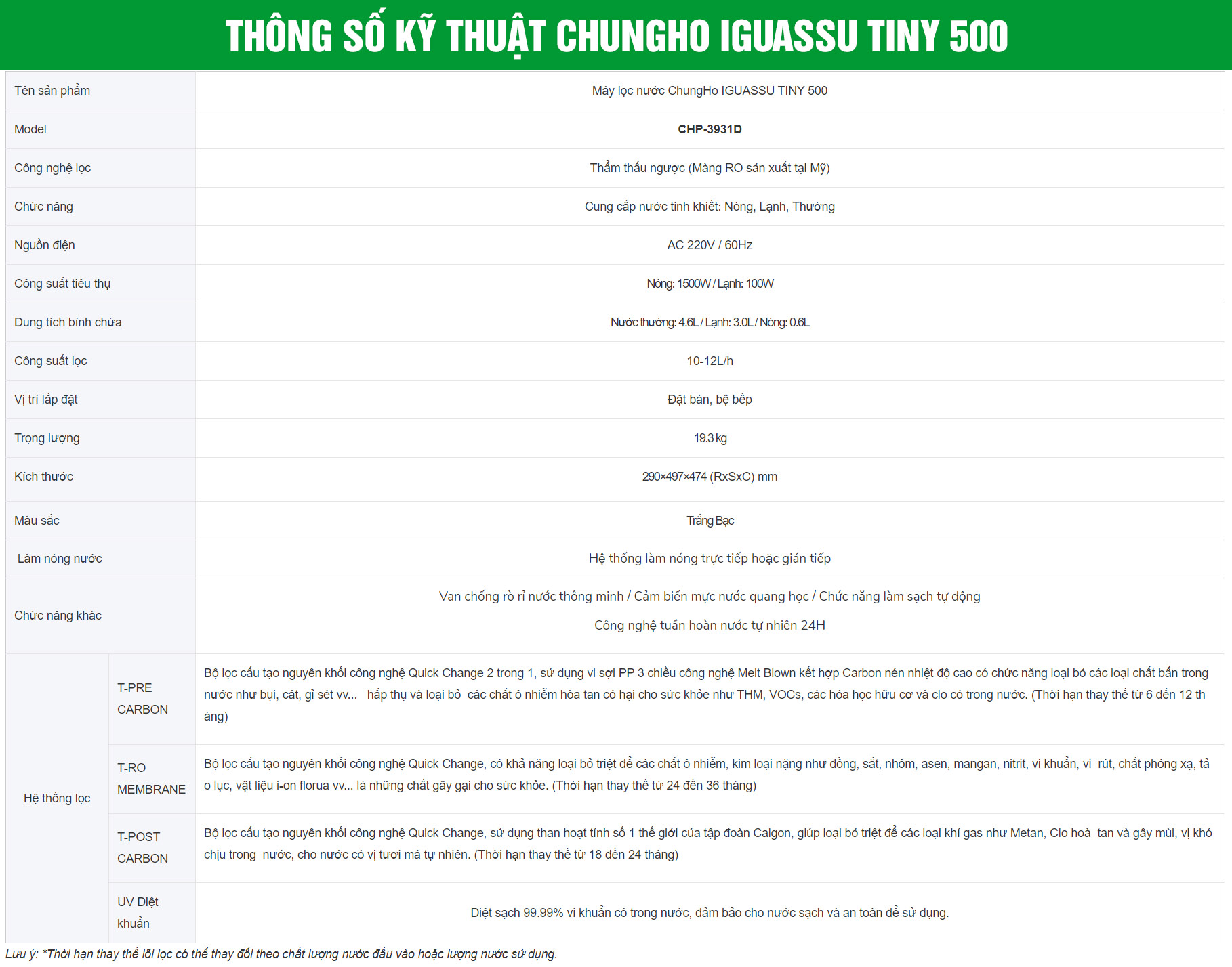 Máy lọc nước nóng lạnh ChungHo Iguassu Tiny 500 UV