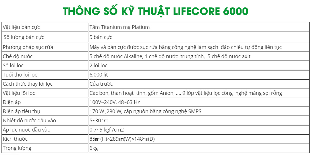 Máy lọc nước điện giải ion kiềm Lifecore 6000