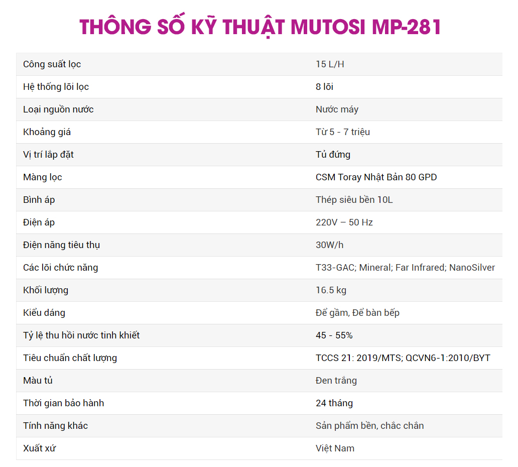 Thông số kỹ thuật Mutosi MP-281 tiêu chuẩn Nhật Bản