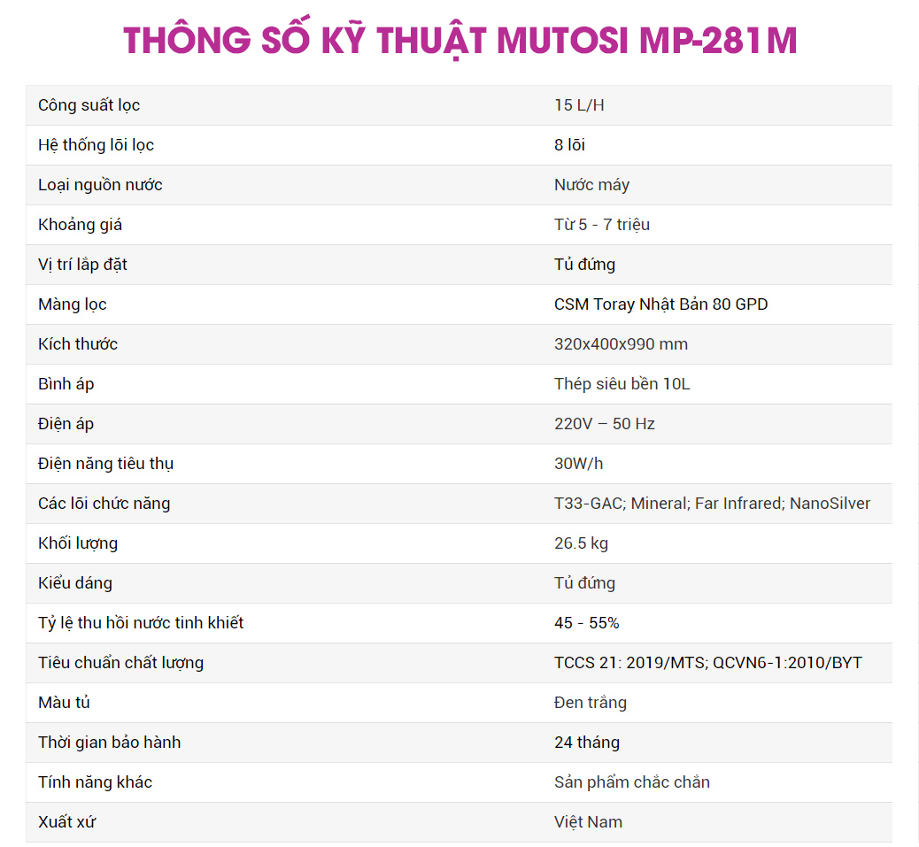 Thông số kỹ thuật MP-281M tiêu chuẩn Nhật Bản