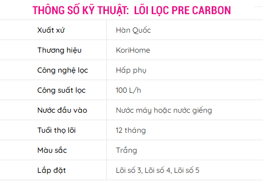 Thay lõi lọc nước Korihome - Lõi Pre Carbon