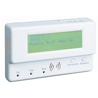 Hiển thị phụ LCD GST852RP