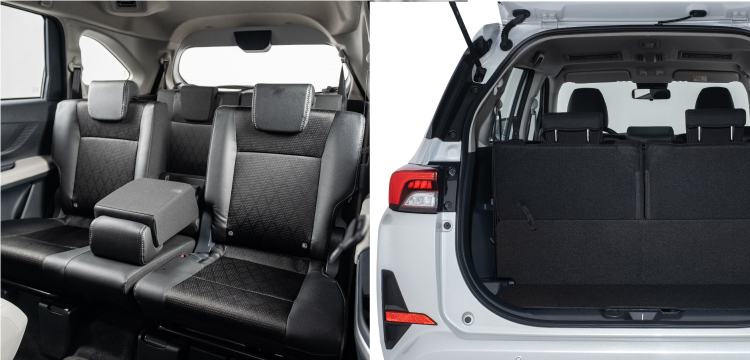 Toyota Veloz Cross