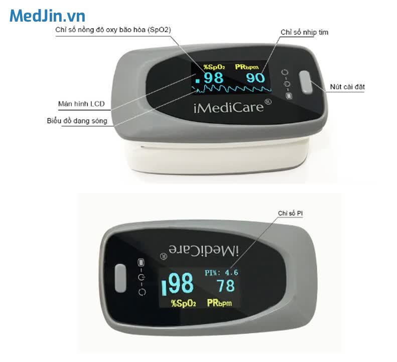 tim Fingertip Pulse Oximeter A2 ...