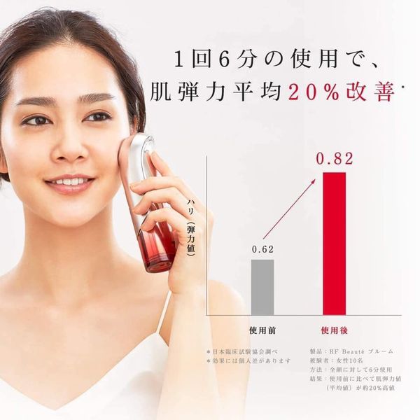 Máy chăm sóc da và nâng cơ cho mặt YA-MAN S10YL BLOOM RED | Thảo
