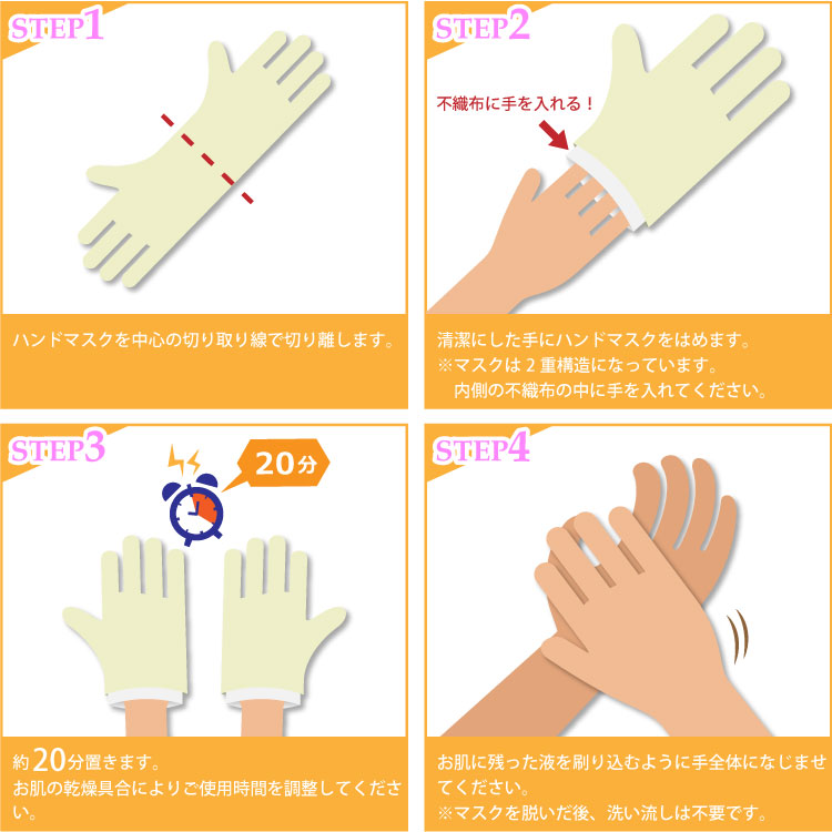 Mặt nạ ủ tay Handmask Beauty World Nhật Bản 18ml