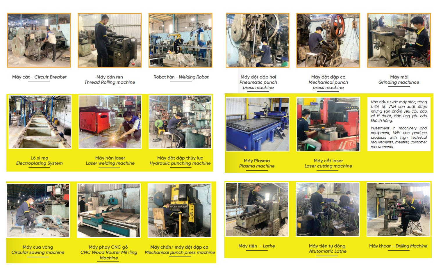 VINAHARDWARE MECHANICAL PROCESSING TECHNOLOGY MACHINERY