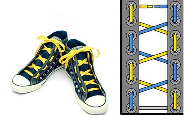 Kiểu xỏ dây giày bảo hộ ôm chân như vận động viên xe đạp