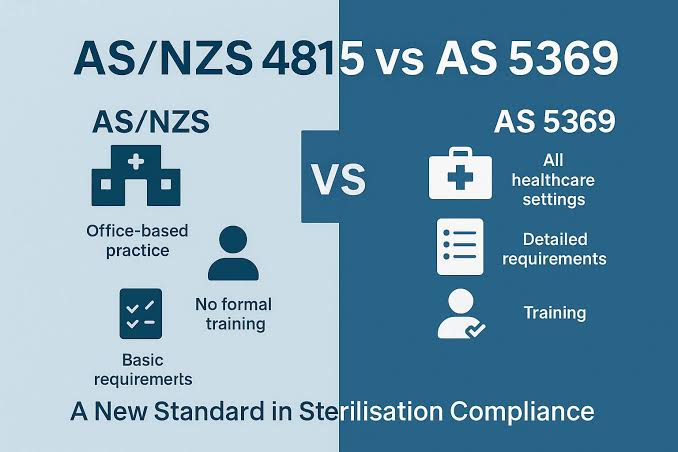 Infographic so sánh tiêu chuẩn tiệt trùng cũ AS NZS 4815 và tiêu chuẩn mới AS 5369