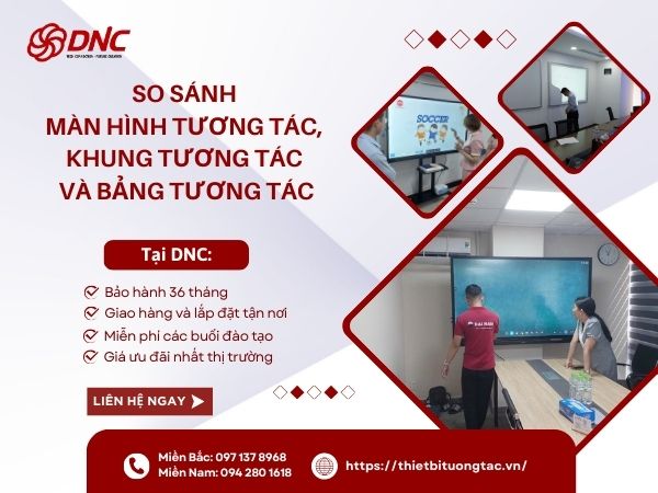 so sánh màn hình tương tác, khung tương tác và bảng tương tác
