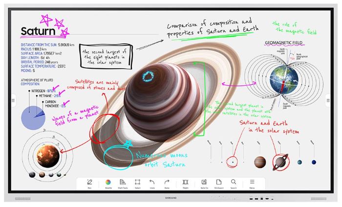 Màn hình tương tác thông minh Samsung Flip 