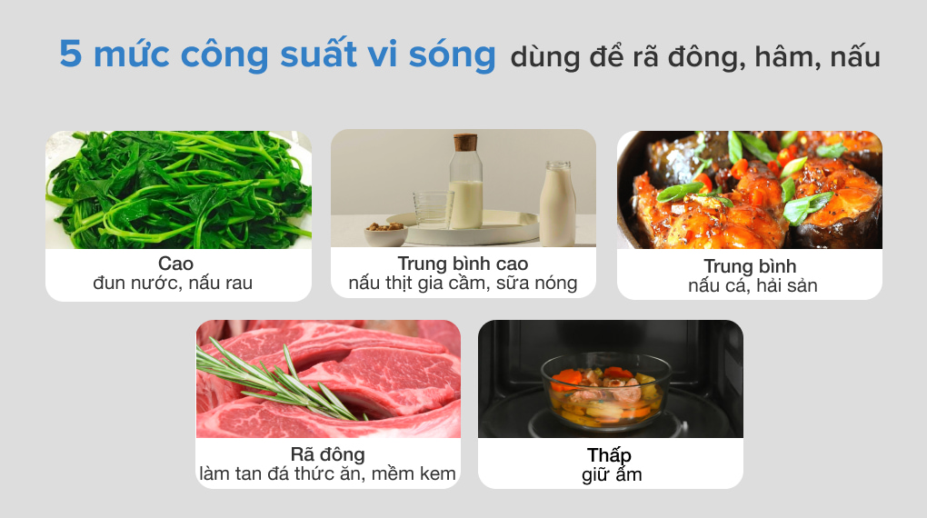 Lò vi sóng có nướng Panasonic NN-GT35HMYUE 23 lít