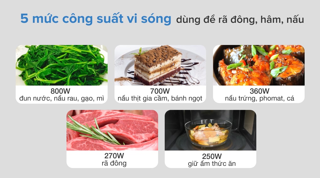 Lò vi sóng có nướng Panasonic NN-GM34JMYUE 23 lít