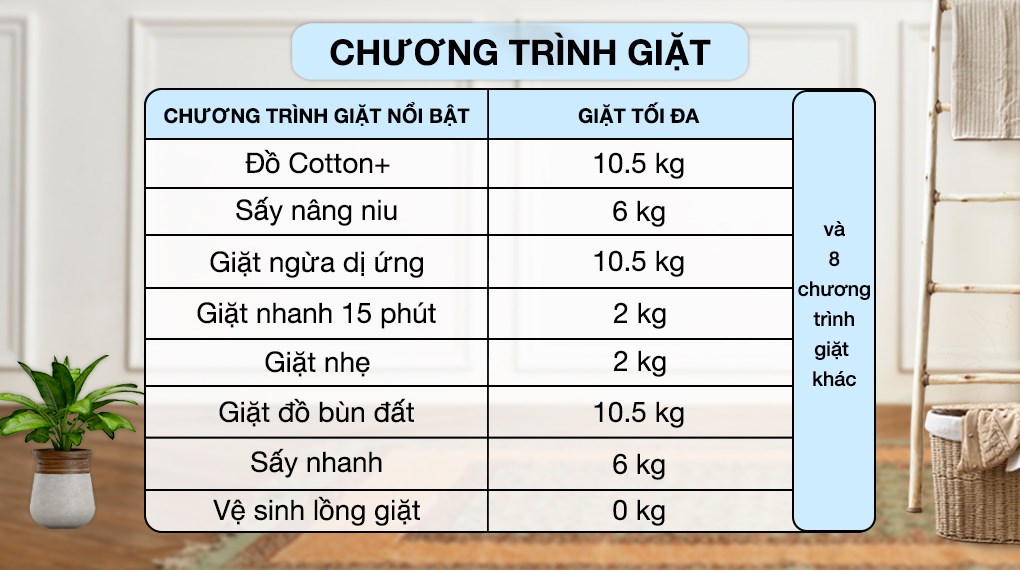 Máy giặt sấy Panasonic Inverter 10.5 kg NA-S056FR1BV