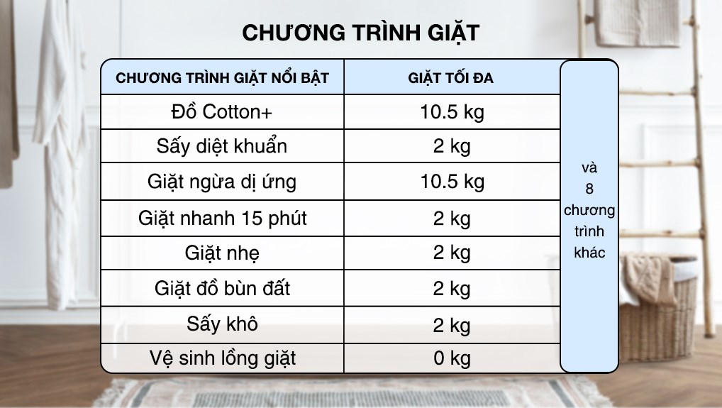 Máy giặt Panasonic Inverter 10.5 kg NA-V105FR1BV
