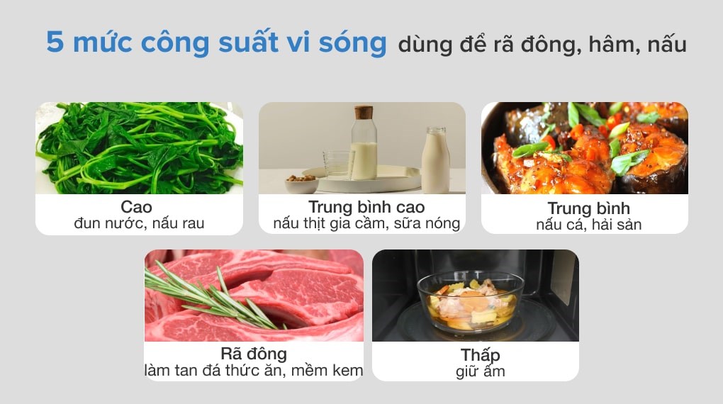 Lò vi sóng Panasonic NN-ST34HMYUE 25 lít