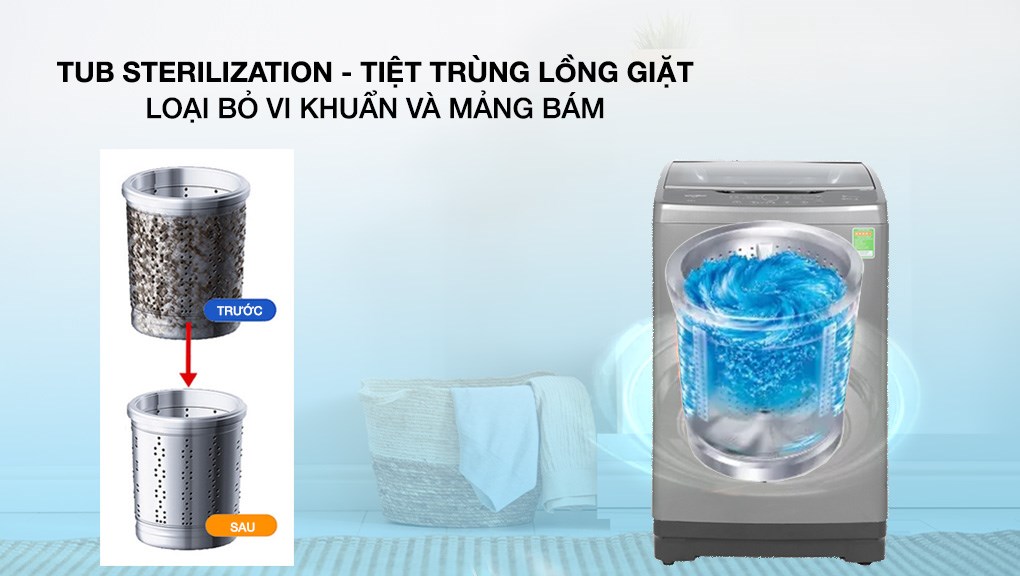 Máy giặt Whirlpool Inverter 11.5 kg VWIID11502FG