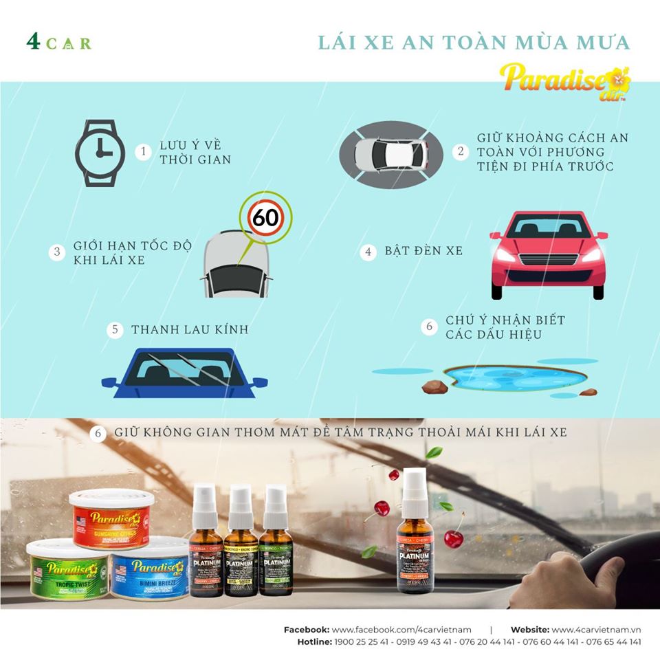 NHỮNG LƯU Ý ĐỂ LÁI XE AN TOÀN MÙA MƯA NHỮNG LƯU Ý ĐỂ LÁI XE AN TOÀN MÙA MƯA