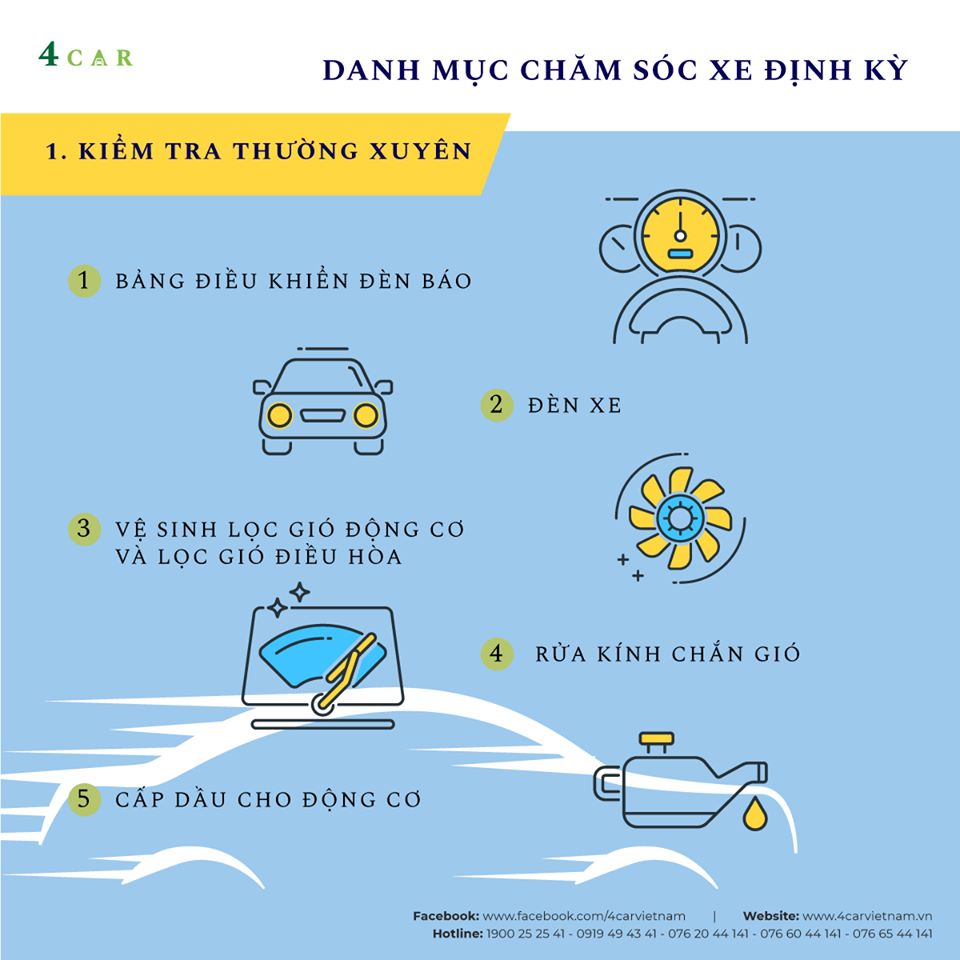 DANH MỤC CHĂM SÓC XE ĐỊNH KỲ