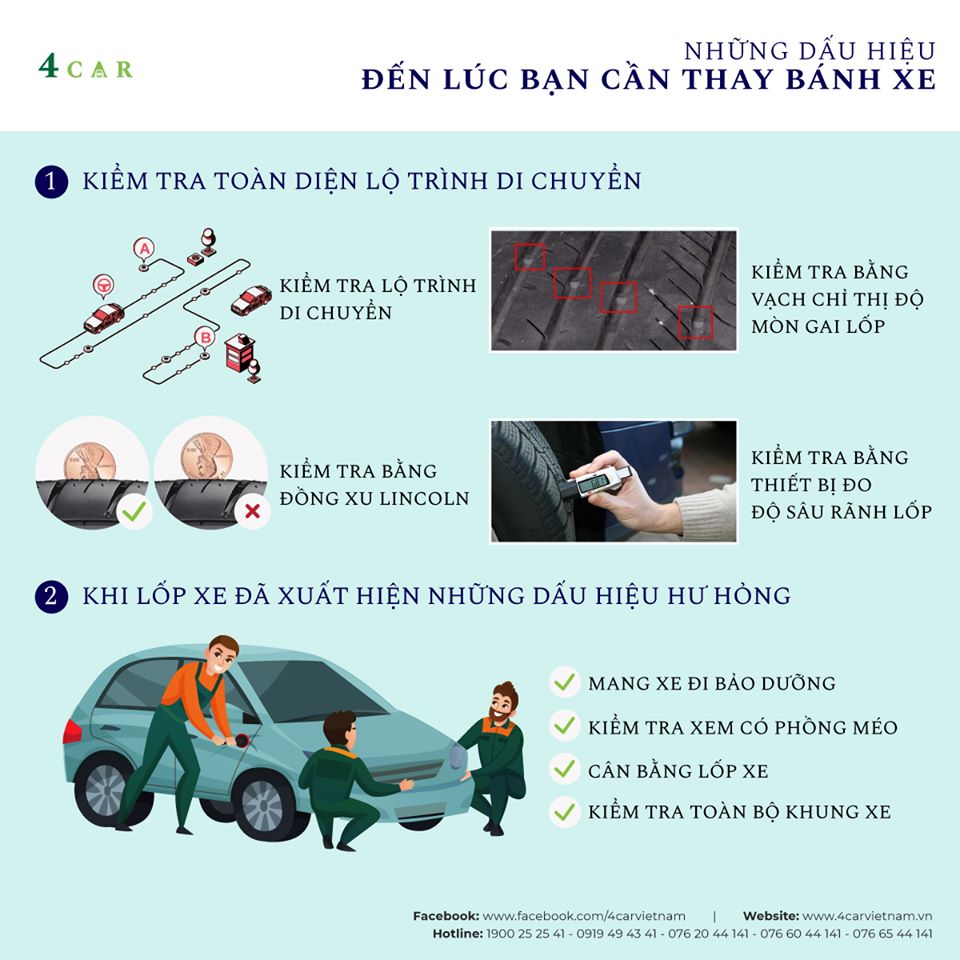 NHỮNG DẤU HIỆU ĐẾN LÚC BẠN CẦN THAY BÁNH XE