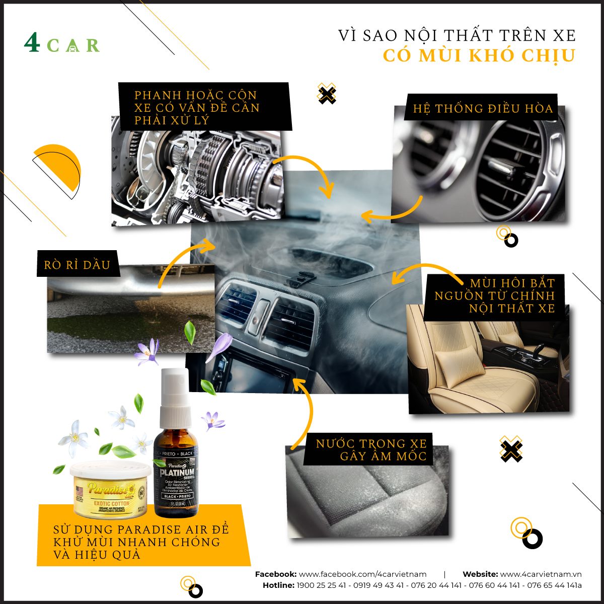 VÌ SAO NỘI THẤT TRÊN XE CÓ MÙI KHÓ CHỊU VÌ SAO NỘI THẤT TRÊN XE CÓ MÙI KHÓ CHỊU