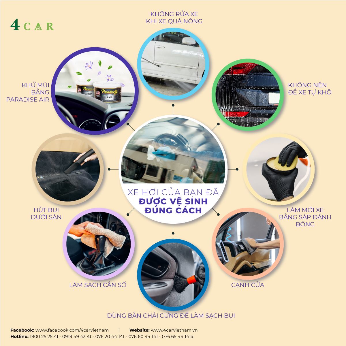 XE HƠI CỦA BẠN ĐÃ ĐƯỢC VỆ SINH ĐÚNG CÁCH XE HƠI CỦA BẠN ĐÃ ĐƯỢC VỆ SINH ĐÚNG CÁCH