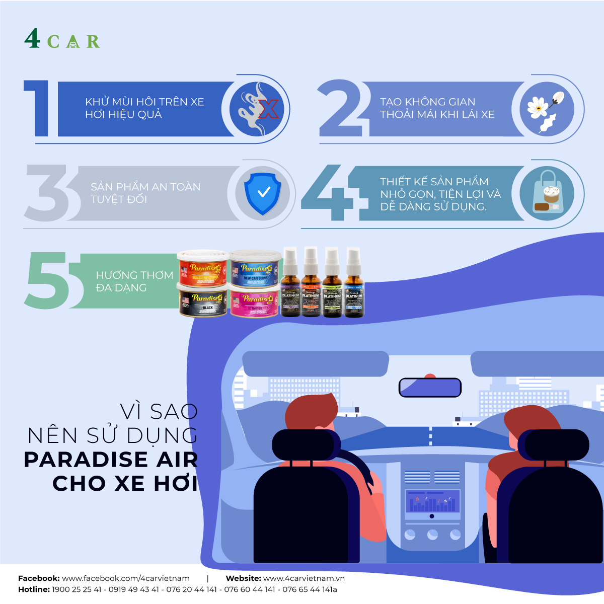 VÌ SAO NÊN SỬ DỤNG PARADISE AIR CHO XE HƠI