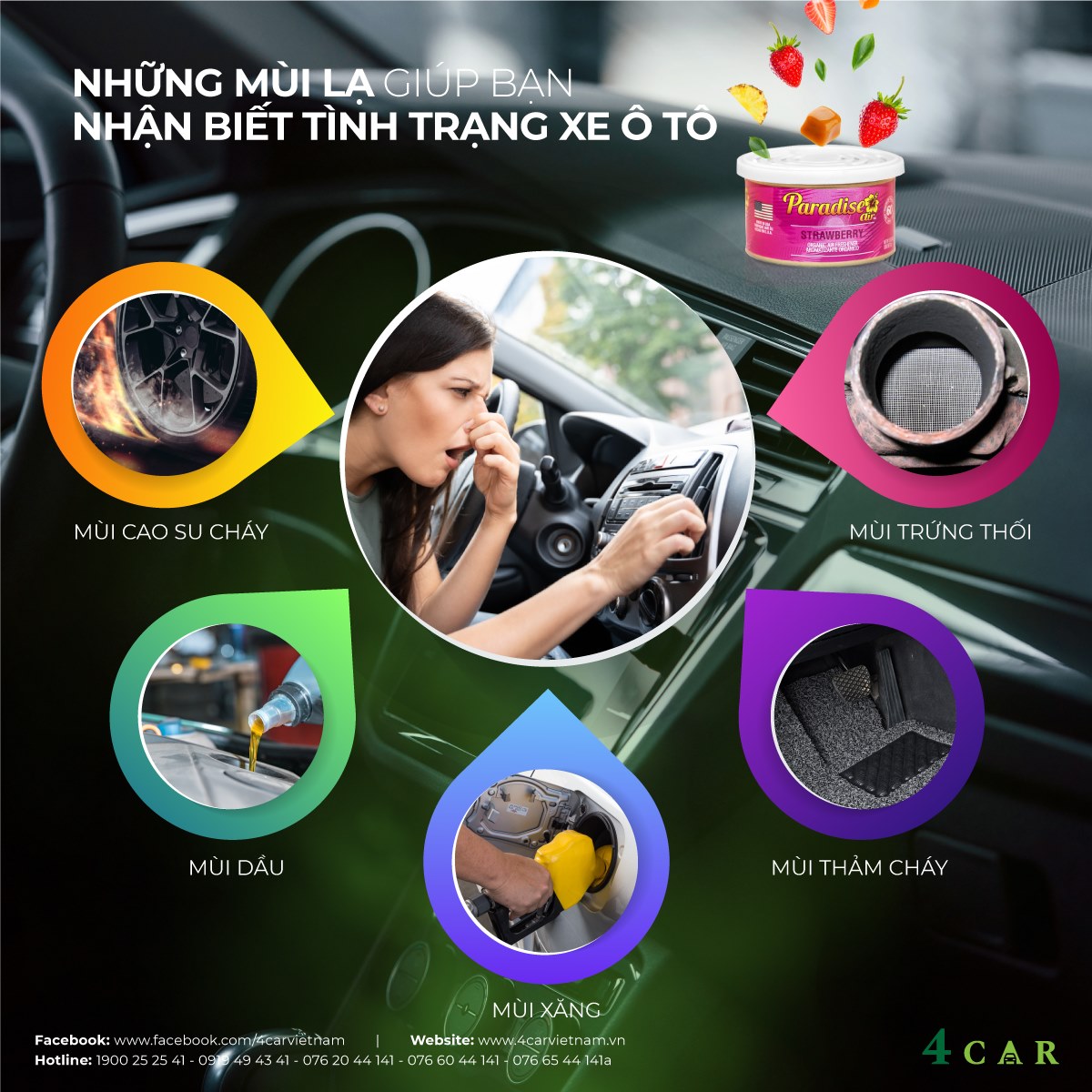 NHỮNG MÙI LẠ GIÚP BẠN NHẬN BIẾT TÌNH TRẠNG XE HƠI