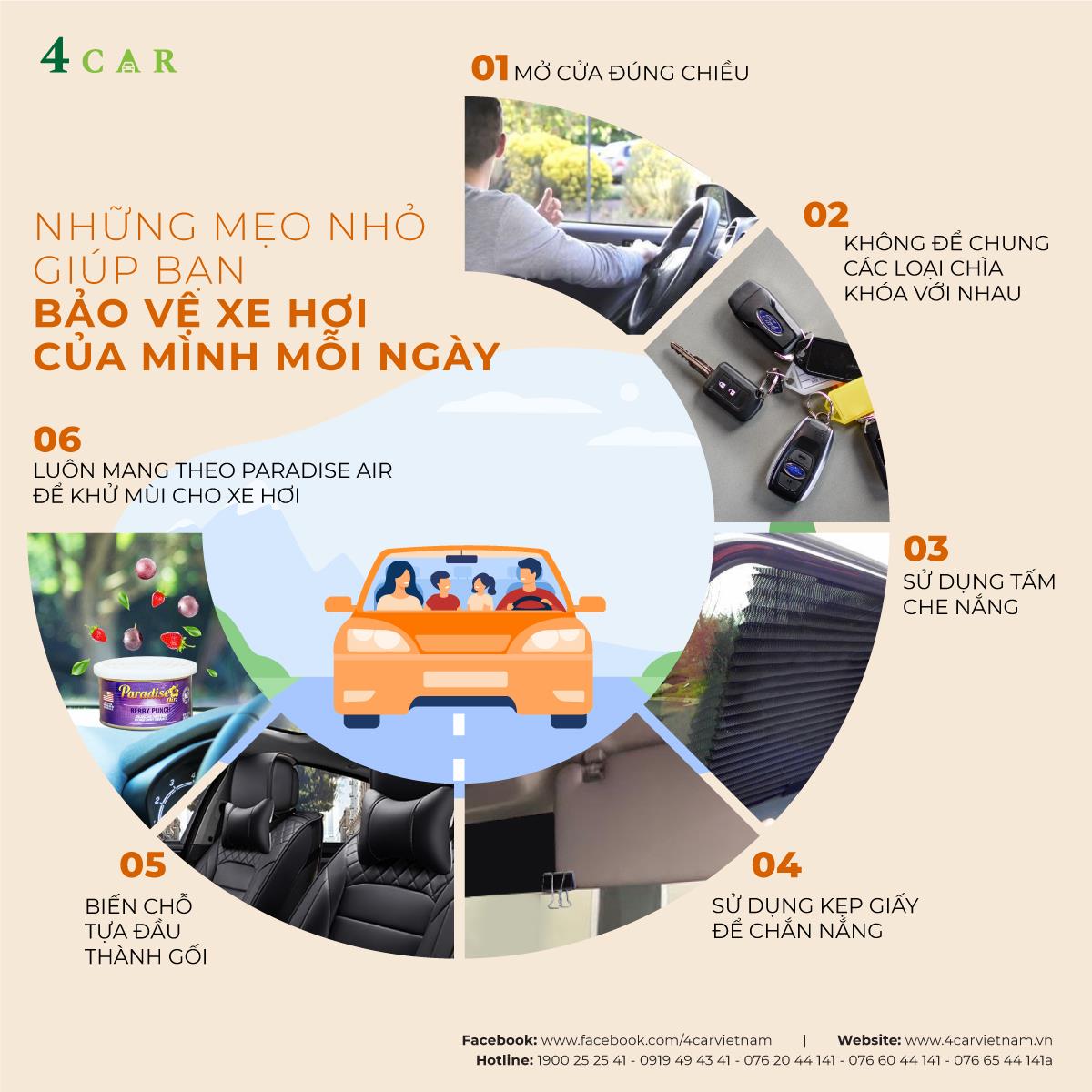 NHỮNG MẸO NHỎ GIÚP BẠN BẢO VỆ XE HƠI CỦA MÌNH MỖI NGÀY